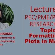 Lecture 09 Formatting Of 2D Plot Using Commands