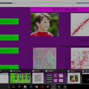 Image Encryption Using Matlab