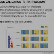 I2ML 04 Evaluation 06 Resampling I