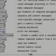 04 Pure Data Tutorial Pd Help