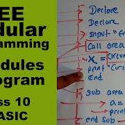 SEE QBASIC 2 Modules In 1 Program Very Important Modular Programming Readersnepal