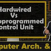 Hardwired Control Unit Vs Microprogrammed Control Unit Key Differences And Comparisons COA