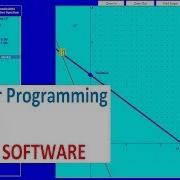 Linear Programming Tora Software Minimize The Objective