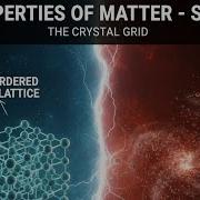 Properties Of Matter Solids Crystal Systems Bravais Lattices Miller Indices X Ray Diffraction