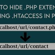 How To Hide Php Extension Using Htaccess In Url In Hindi