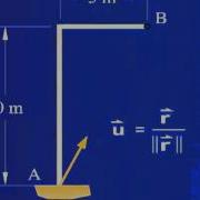 2D Normalizing Vectors