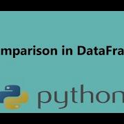 7 Comparison Operators For Pandas DataFrame In Python Presented By Dr N Miri