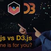 Chart Js против D3 Js выберите подходящий инструмент за 60 секунд с демонстрациями