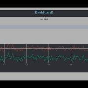 A Plotly Dash POC