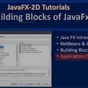 JavaFX 2D Part 4 Stage Scene And Nodes Java FX 2D Tutorials 004