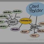 Doceri For Business Whiteboard Screencasts