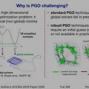 Convex Relaxations For Pose Graph Optimization With Outliers