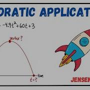 Applications Of Quadratics Math 10 Jensenmath Ca