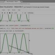 Matplotlib Line Styles And Text Labels