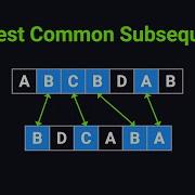 Longest Common Subsequence LeetCode 1143 Python Visually Explained