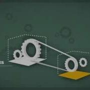 Business Process Management System