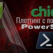 Chia Майнинг Плоттинг с помощью PowerShell