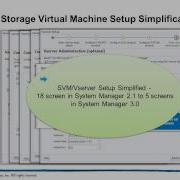 NetApp System Manager 3