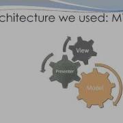 Java Project Maze 3d Or Moshe And Ben Mazliach