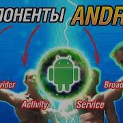 Основные компоненты Android Activity Service BroadcastReceiver и другие