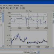 Interactive Plot Creation With The Plot Tools Mp4