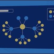Graph Data Visualization Made EASY Neo4j Bloom