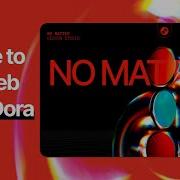 Spline To Dora Tutorial Create A 3D Interactive Website Without Code