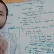 CardLayout In Java Layout Managers Java AWT Applets Swings Java Programming Frames