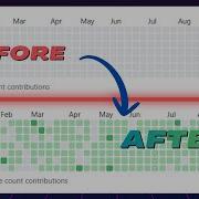 How To Hack Your GitHub Contribution Graph In 2 Minutes