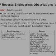 Data Modeling Antipatterns Part 2 Of 2