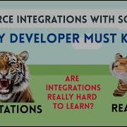 Salesforce Integrations With Scenarios That Every Developer Must Know