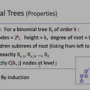 Lecture 17 Binomial Heap