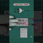 Logic Gate XNOR Shorts