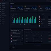 E Commerce Dashboard React Tailwind Css