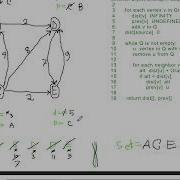 Dijkstra Algorithm Simulation Pseudocode Exam Qus With Solution