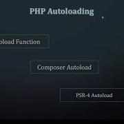 59 Namespace