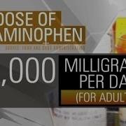 FDA Warns Of Acetaminophen Liver Damage