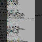 How To Gain SSJGSS And Mastered Ultra Instinct Infinitecraftrecipes Infinitecraft