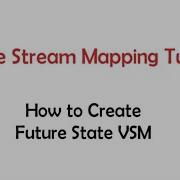 How To Do Value Stream Mapping Lesson 8 How To Create Future State VSM