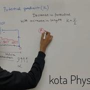 Concept Of Potential Gradient Class 12 Current Electricity
