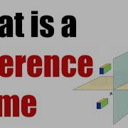 What Is A Reference Frame