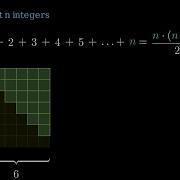 Sum Of The First N Integers A Simple Visual Proof