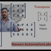 Matrix Transpose In Java