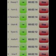 App Android 10 Multiple Chronometers Time