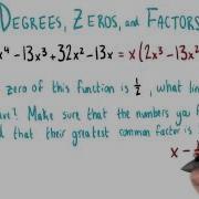 Integer Constants College Algebra
