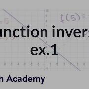 Function Inverse Example 1 Functions And Their Graphs Algebra II Khan Academy