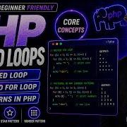 PHP Pattern Programs In Urdu Hindi Nested For Loop In PHP With Examples Part 08