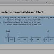 A Bank Simulator Using Queues Project C Part 2