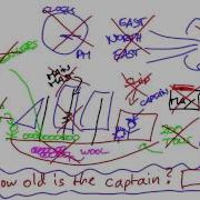 The Tao Of Simplifying Solution Software Debugging