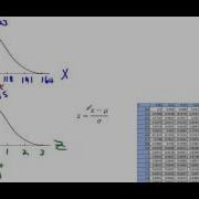 Normal Distribution Probability Of Between Two Given Values Table